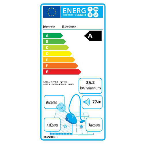Electrolux ZPF Green odkurzacz workowy