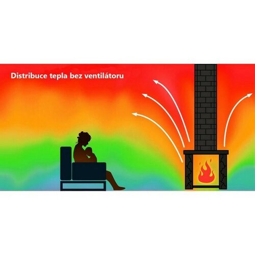 Ventilator za kamin, 14 x 20 x 10 cm