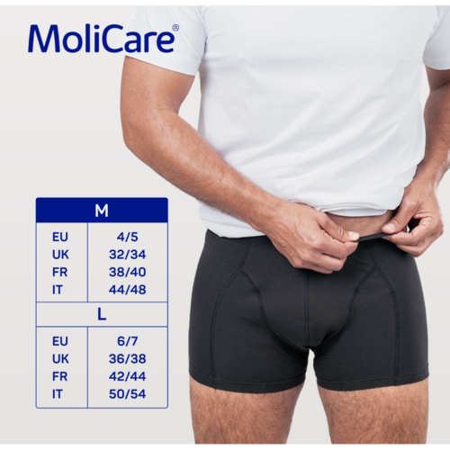 Hartmann Absorbierende Unterwäsche MoliCare Men, Größe L