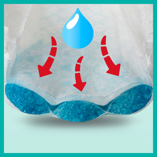 Pampers Підгузки Premium Care Pants 70 шт., розмір 3