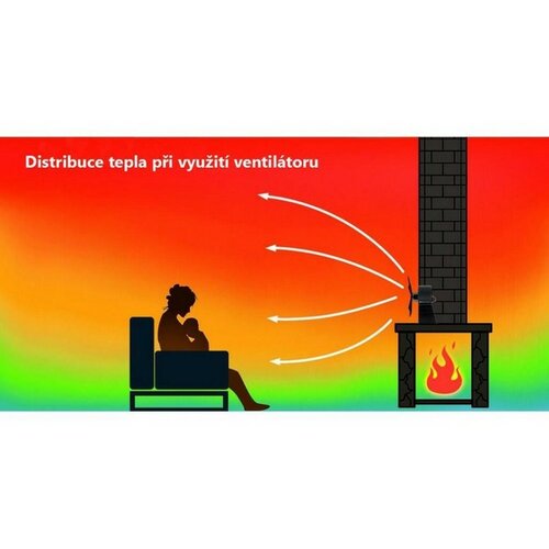 Ventilator za kamin, 14 x 20 x 10 cm
