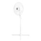 Ventilator cu suport ECG FS 40a