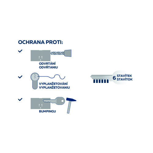 Richter ES.30/35K.NI cylindrická vložka s gombíkom 30+35K mm, 6 ks kľúčov