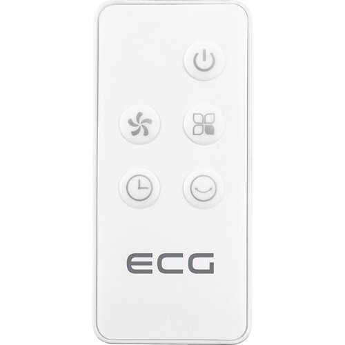 Ventilator ECG FS 410 2in1 cu suport/de masă