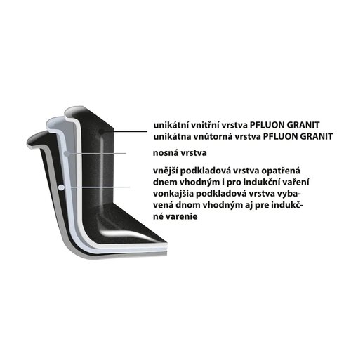 Orion Lonec s steklenim pokrovom Grande, premer 24cm