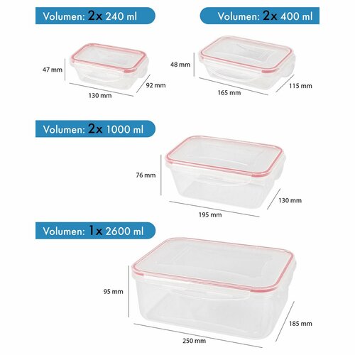 Classbach 7-teiliges Kunststoffdosen-Set FHD 4008