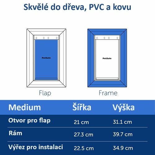 PetSafe® Extreme Weather Hliníková dvířka L