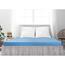 Cearșaf de pat 4Home jersey Ideal sky blue , 140 x 200 cm