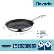Kela Rozsdamentes serpenyő kerámia bevonattal Flavoria 28 cm