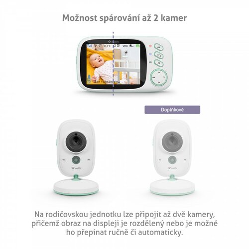 Niania elektroniczna TrueLife NannyCam H32 Pro