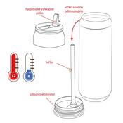 Orion Detská termoska Sova, 0,4 l