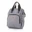 Chipolino Přebalovací taška/batoh Grey Linen