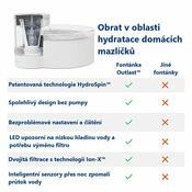 PetSafe® Outlast™ Fântână 1,7 litri