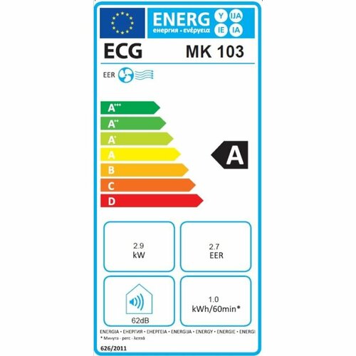ECG MK 103 klimatizácia