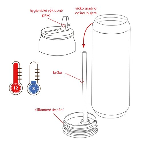 Orion Thermodose Edelstahl 0,7 l Nascar