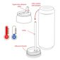 Orion Thermodose Edelstahl 0,7 l Nascar
