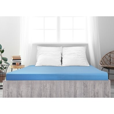 4Home jersey rjuha Ideal nebesno modra, 200 x 200 cm