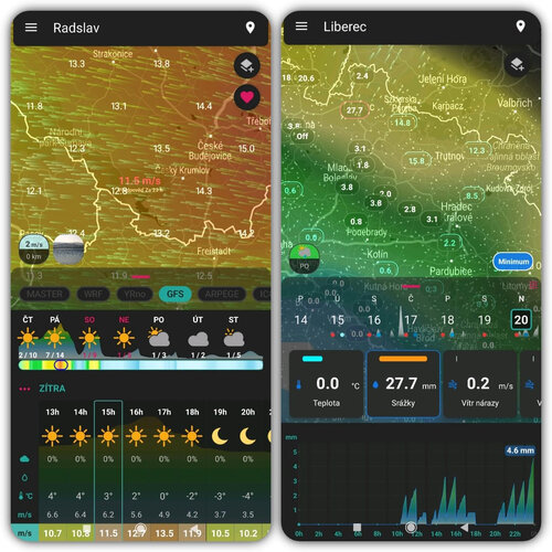 Sencor SWS 12500 WiFi meteostanica