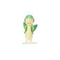 Set mit Pokémon Figuren, 6 Stück