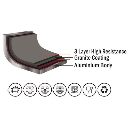 4Home Žar panvica Granite Brown 28 cm