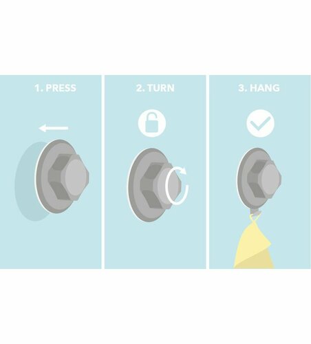 Compactor Nosilec za kuhinjske role Bestlock