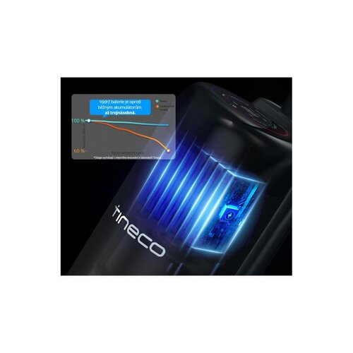 Tineco Floor One S6 Stretch Extreme akumulátorový vysavač na mokré/suché vysávání