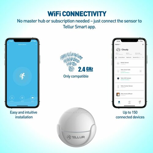 Senzor de mișcare Tellur WiFi Smart, alb