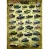 EuroGraphics Puzzle Tanky 2. svetovej vojny, 1000 dielikov
