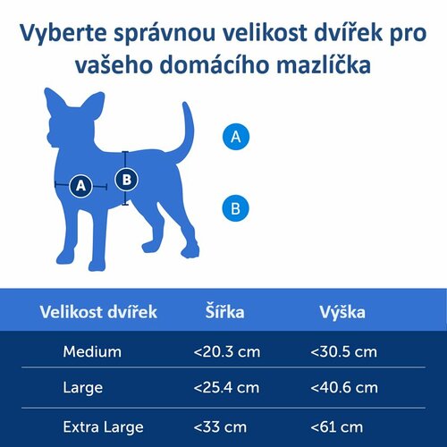 PetSafe® Extreme Weather Hliníkové dvierka M