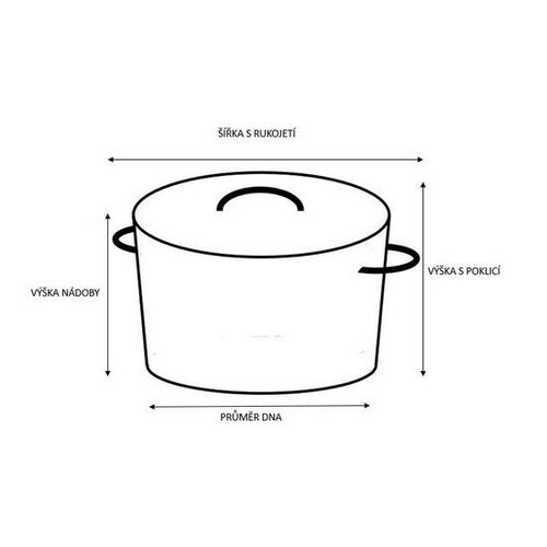 Kitchisimo Каструля з нержавіючої сталі з кришкою  Chef, 8,6 л, 24 см