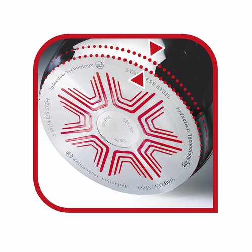 Tefal 10-częściowy zestaw garnków Emotion