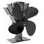 Ventilator za kamin, 14 x 19,2 x 10,8 cm