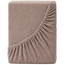rjava