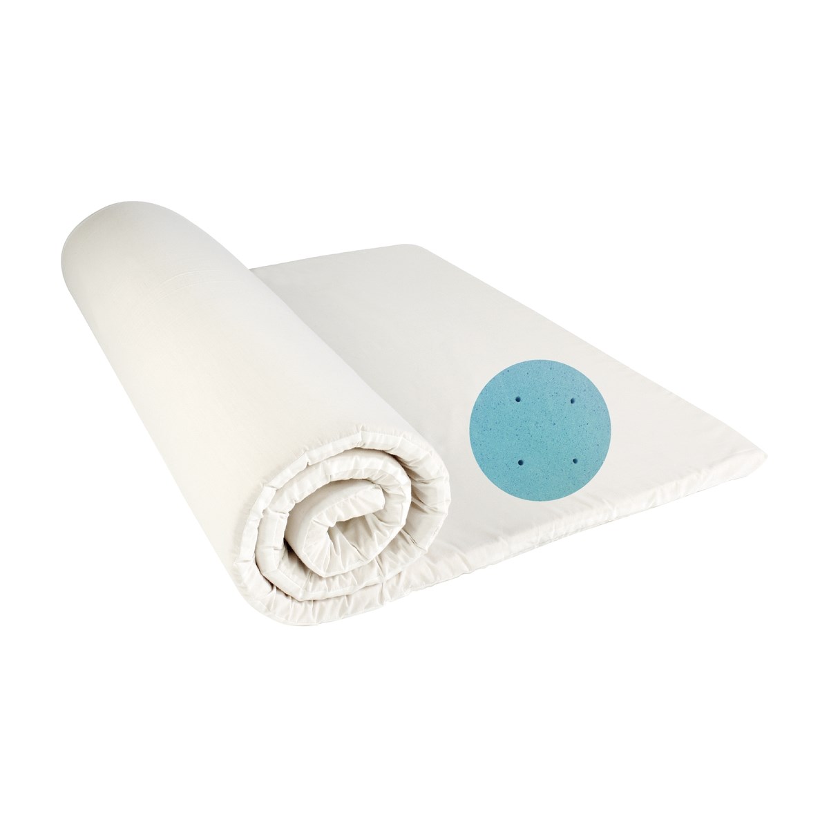 Viscopur Matracová podložka Aloe Vera