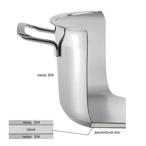 Orion Garnek ze stali nierdzewnej z pokrywką Anett 2,3 l