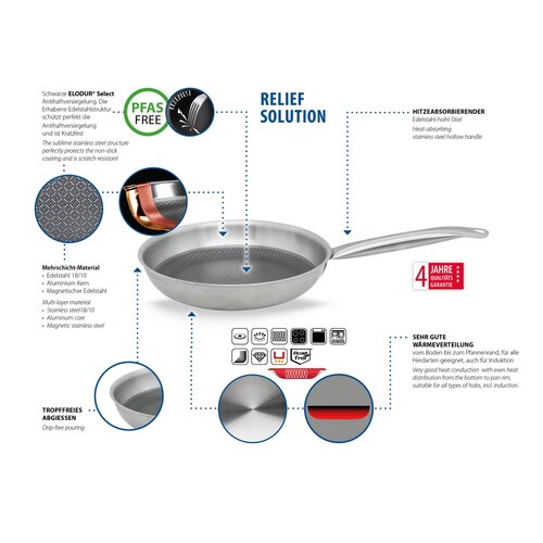 Elo 35828 Relief Solution serpenyő 28 cm