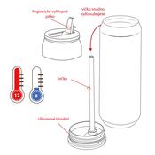 Orionl Thermodose Edelstah 0,7 l Motocross