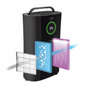 Dezumidificator Concept OV2116 UV PerfectAir Smart, negru