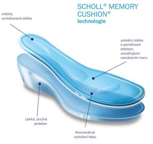 Scholl CLOG EVO - Profesjonalne obuwie robocze