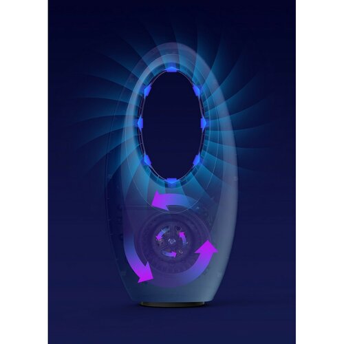 Guzzanti GZ 1408 ventilator brez lopatic