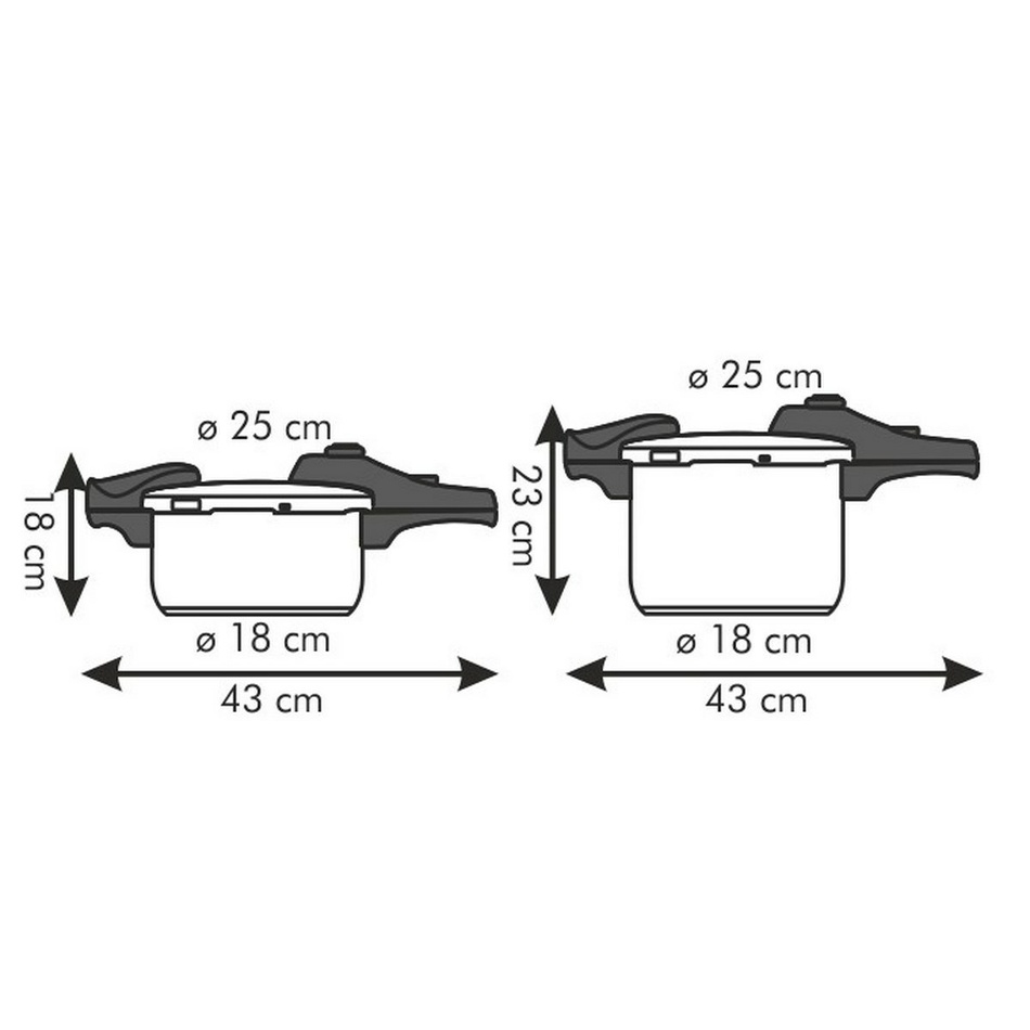 Obrázok Tescoma Tlakový hrniec BIO EXCLUSIVE + DUO 4.0 a 6.0 l (701710.00)