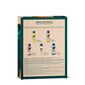 Kneipp Set ulei de baie 5 x 20 ml