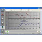 Sixtol SC1 OBD2 USB + CZ program