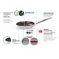 Elo 51668 Bistro Line 28 cm wok s pomocnourukoväťou