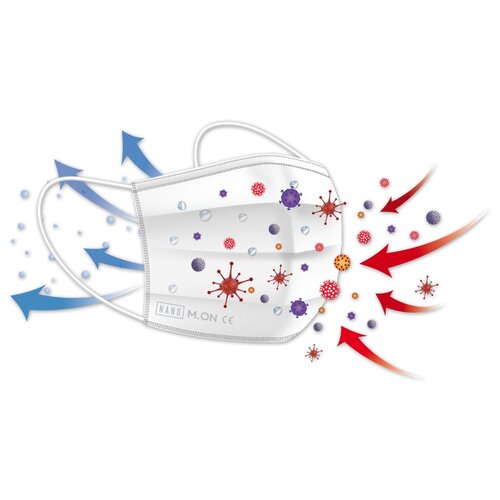 Jednorazové rúško NANO, sada 5 ks