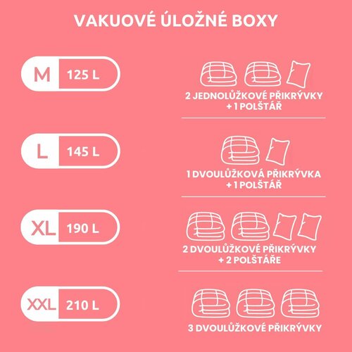 Kompaktor Aufbewahrungsbox mit Vakuumbeutel L Life