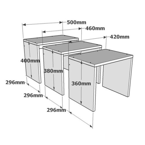 Odkladací stolík Grops, 3 ks