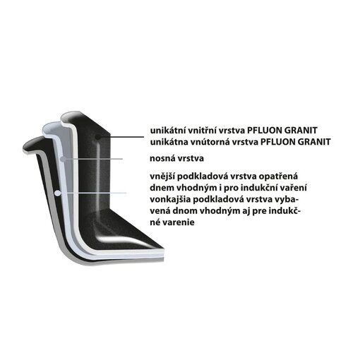 Orion ponev GRANDE, 28 cm