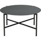 Gartenmöbel Set Dover, 5 Teile, Metall