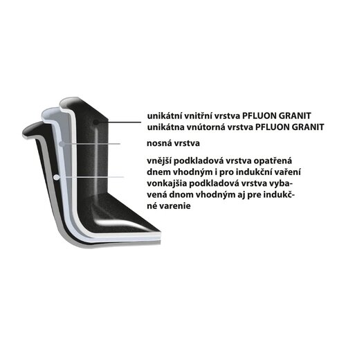 Orion Žar GRANDE 43 x 27 x 4 cm